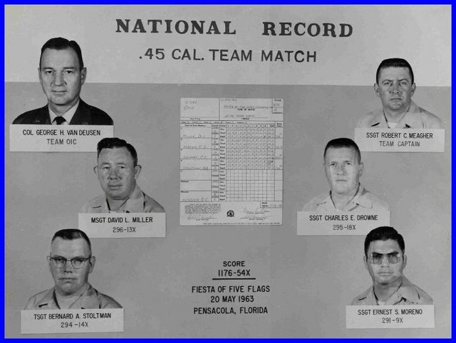USAF Gold Team's 1963 .45 Team Record. For more history, see Highlights in History...