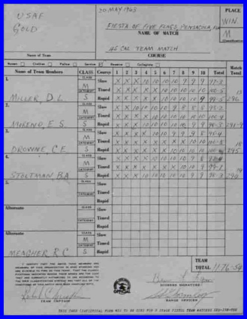 Closeup of scoresheet for USAF Gold Team's 1963 .45 Team Record. For more history, see Highlights in History...