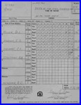 Closeup of scoresheet for USAF Gold Team's 1963 .45 Team Record. For more history, see Highlights in History...